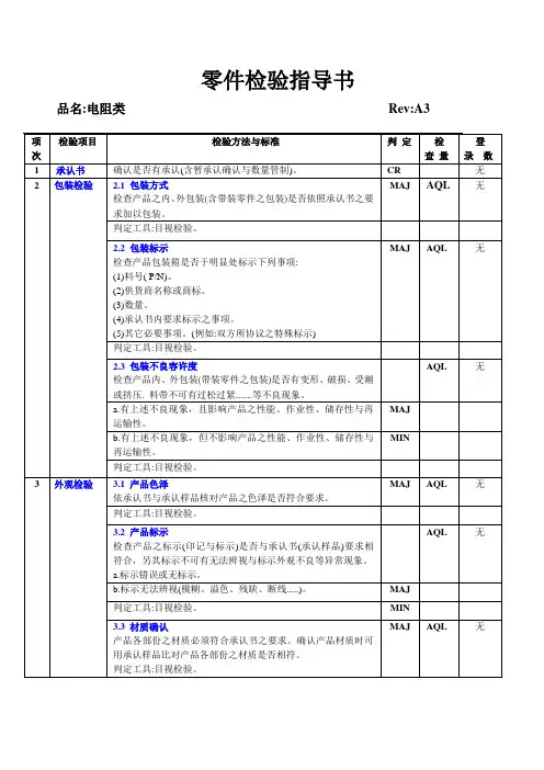 电阻类检验指导书
