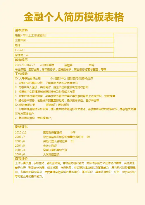 金融个人简历模板表格