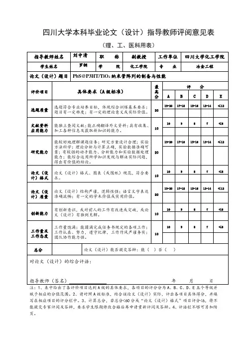 指导教师评阅意见表