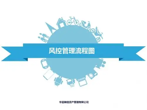 风控相关流程图