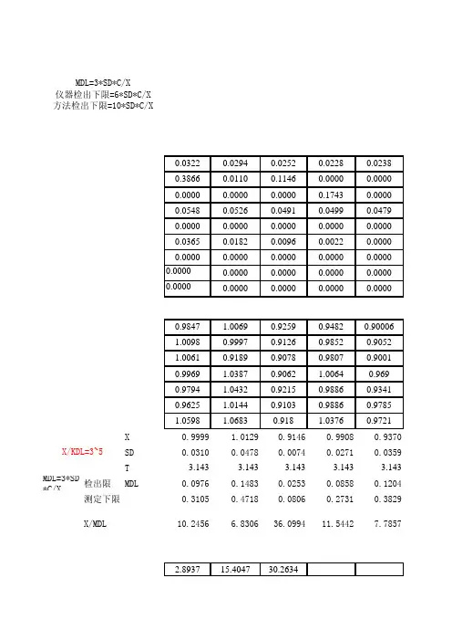 SD,RSD,MDL等计算公式