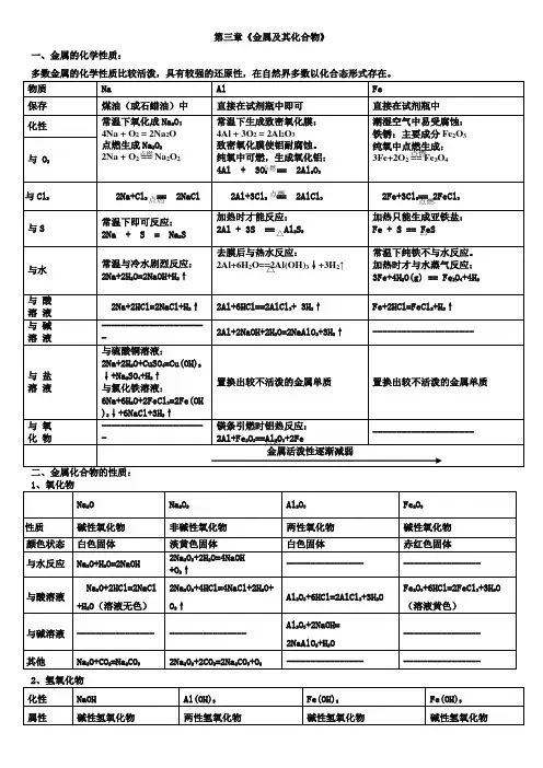 ((人教版))[[高一化学教案]]高一化学必修一第三章《金属及其化合物》复习