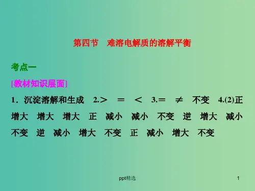 高考化学一轮复习 第四节 难溶电解质的溶解平衡习题讲解课件