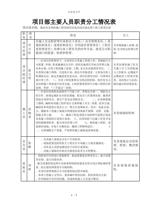 项目工程部主要人员职责分工情况表