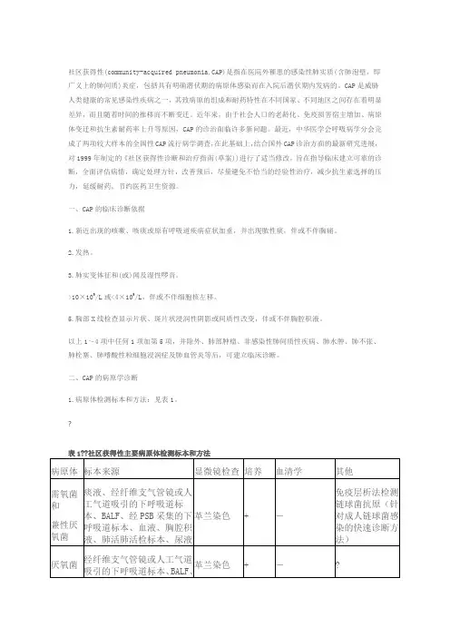 社区获得性肺炎指南