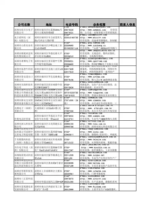 深圳市安防企业名录