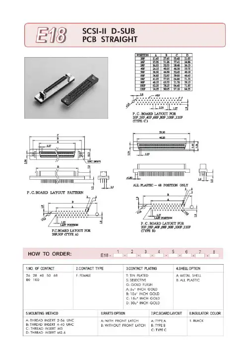 E18-50-FS-A-A-B-A-1中文资料