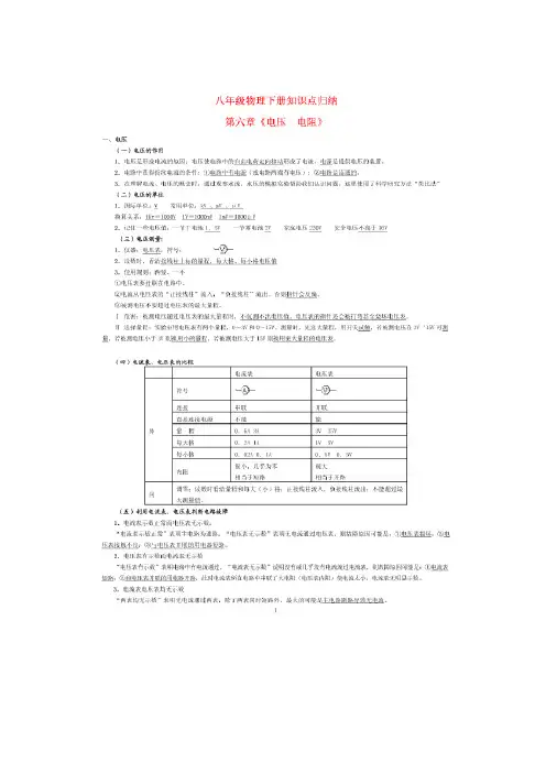 八年级物理下册第六章到第九章知识点的归纳