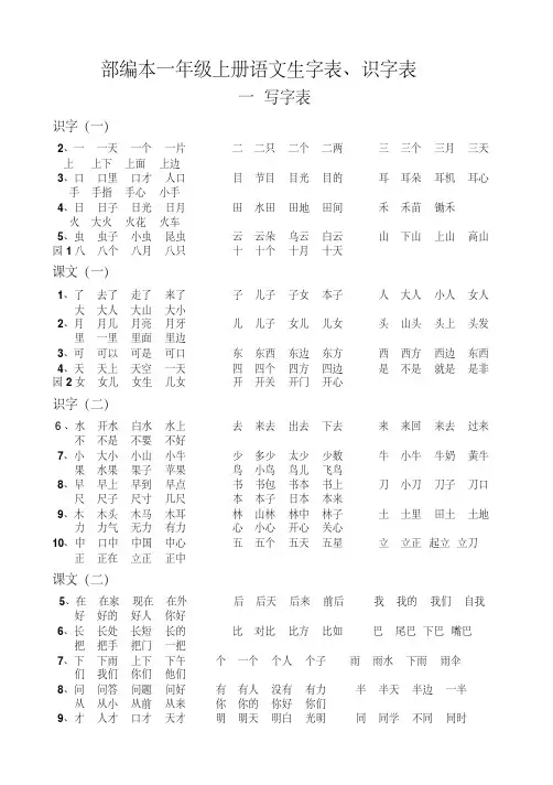 部编本人教版2017-2018年小学一年级语文上册一上生字词语表