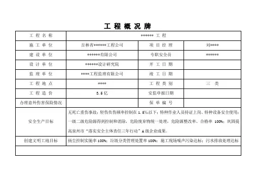 工地文明施工五牌一图