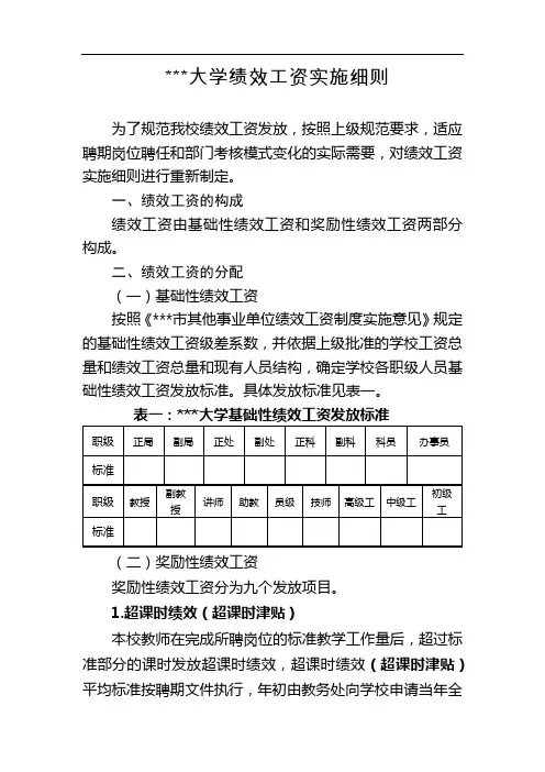 大学绩效工资实施细则