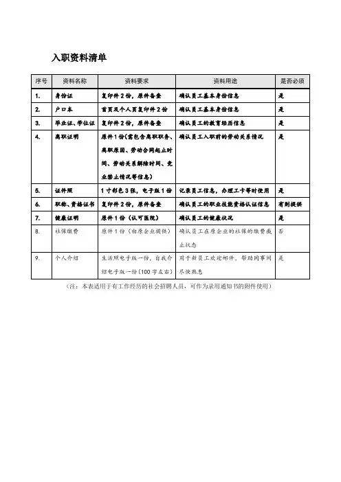 入职资料清单
