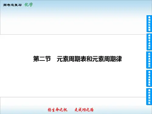 高考化学一轮复习52元素周期表和元素周期律[1]PPT课件