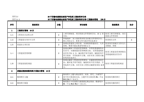 35KV变电站评分表附件