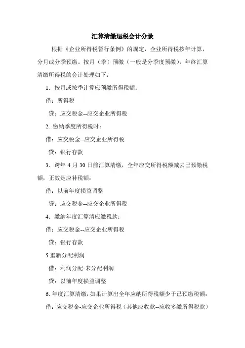 汇算清缴退税会计分录 
