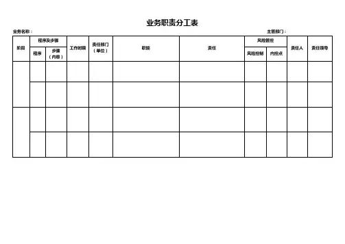 业务职责分工表模板