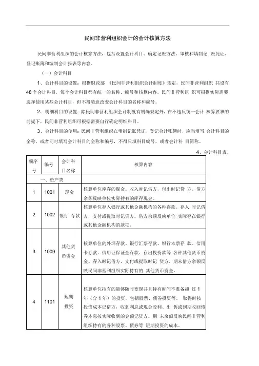 民间非营利组织会计的会计核算方法0001