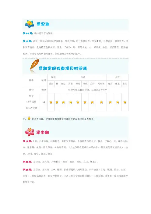 孕期检查时间表