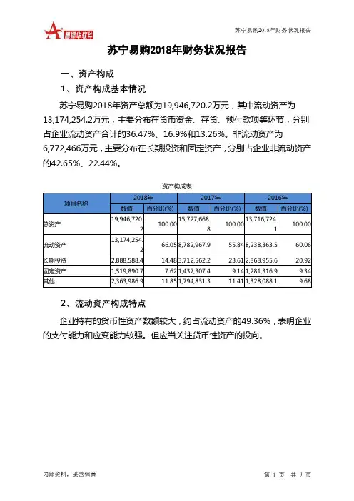 苏宁易购2018年财务状况报告-智泽华