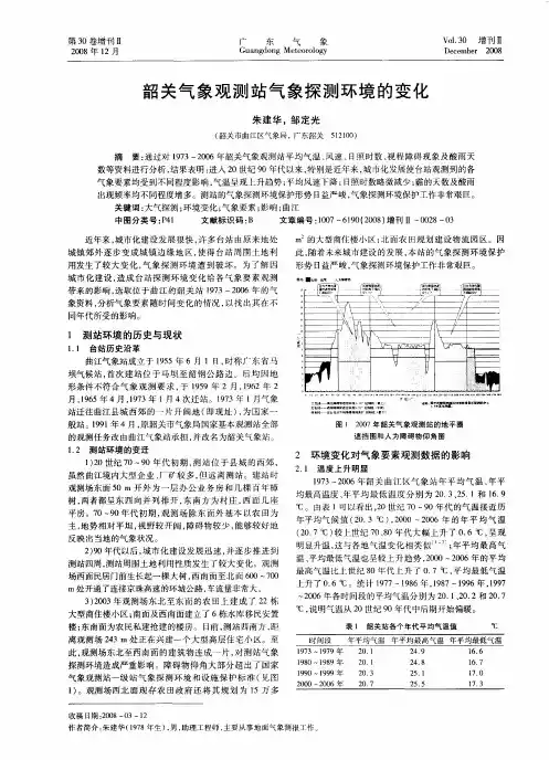韶关气象观测站气象探测环境的变化