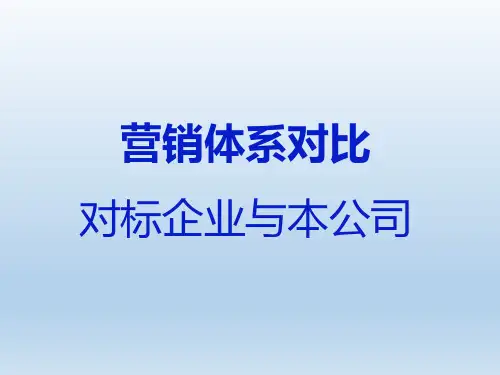 最新先进企业营销体系营销网络供应链体系优势分析