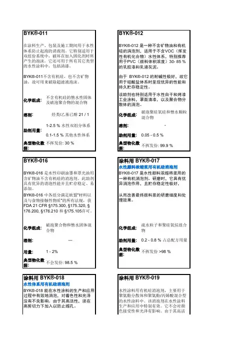 Byk助剂详细说明