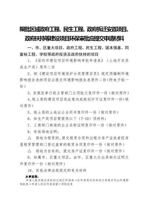 限批区域政府工程民生工程政府拆迁安置项目政府扶持等建设项目