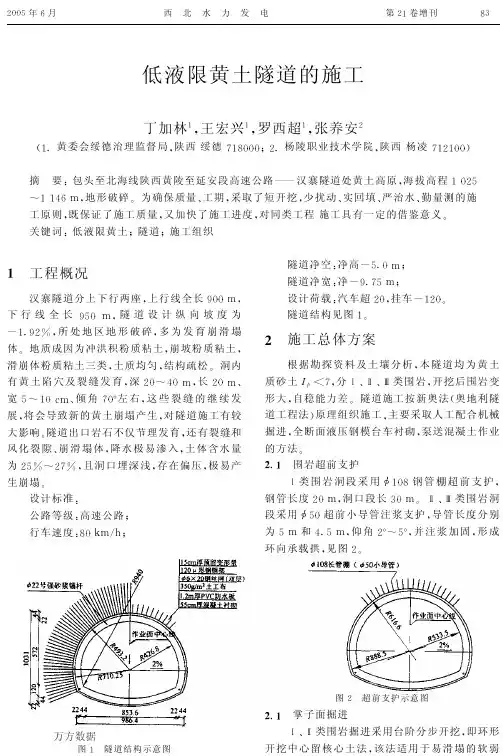 低液限黄土隧道的施工
