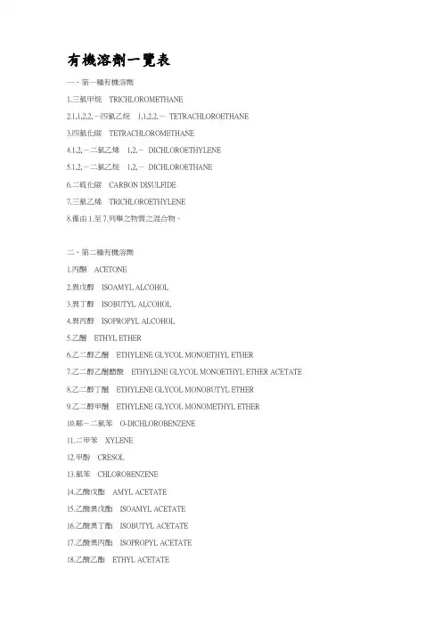 有机溶剂一览表 一、第一种有机溶剂 1三氯甲烷