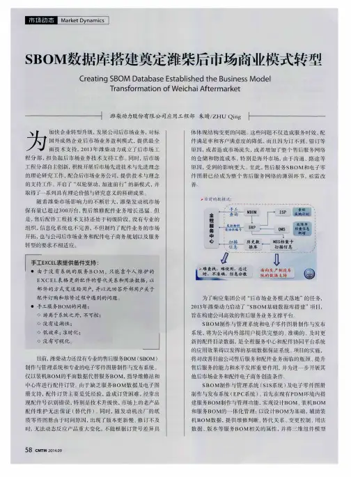 SBOM数据库搭建奠定潍柴后市场商业模式转型
