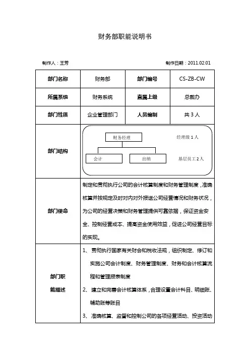 财务部岗位职责说明书1