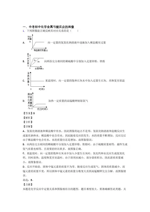2020-2021中考化学金属与酸反应的图像(大题培优)附答案