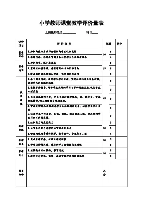 小学教师课堂教学评价量表