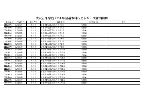 武汉音乐学院2014年普通本科招生长笛、大管曲目库