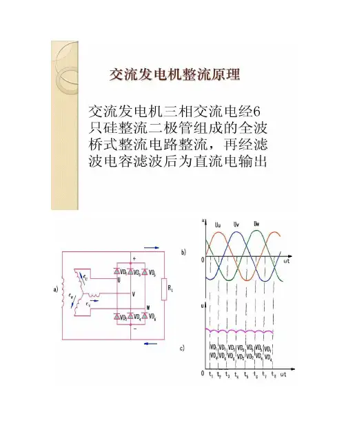 汽车交流发电机调节器与整流桥原理解读