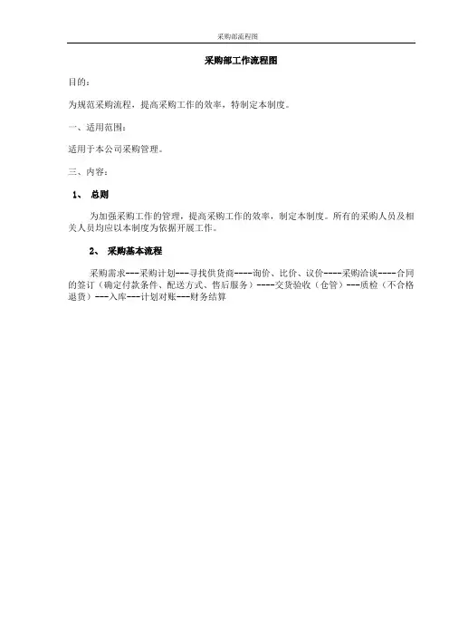采购部流程图 2