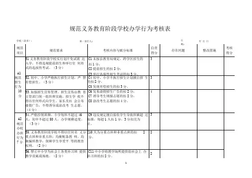 规范办学考核表
