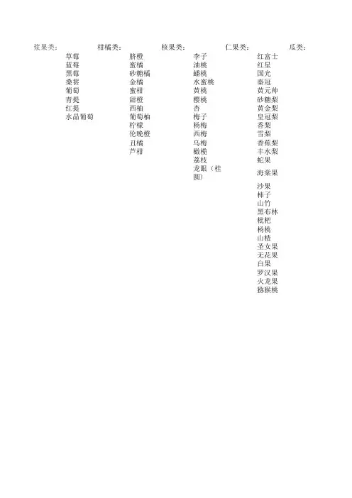 蔬果种类