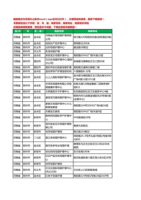 2020新版河南省郑州市月子护理工商企业公司商家名录名单黄页联系号码地址大全55家
