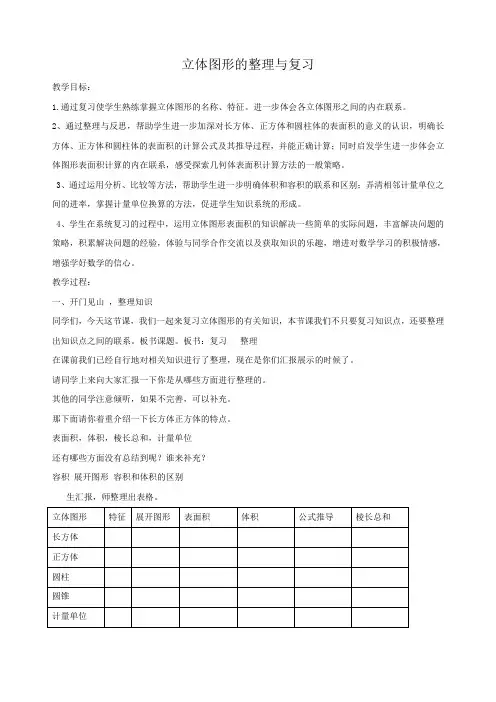 立体图形整理复习