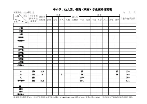 学生到位情况表