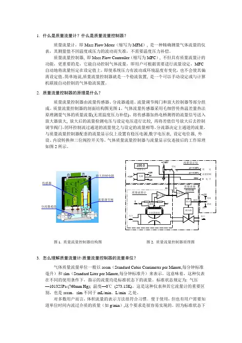 质量流量控制器原理及选型教程 (1)