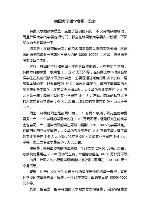 韩国大学留学费用一览表