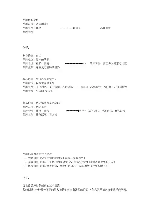 品牌核心价值
