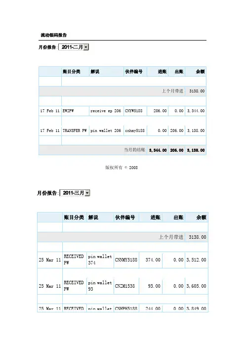 玉碗2011年。02-08流动银码表