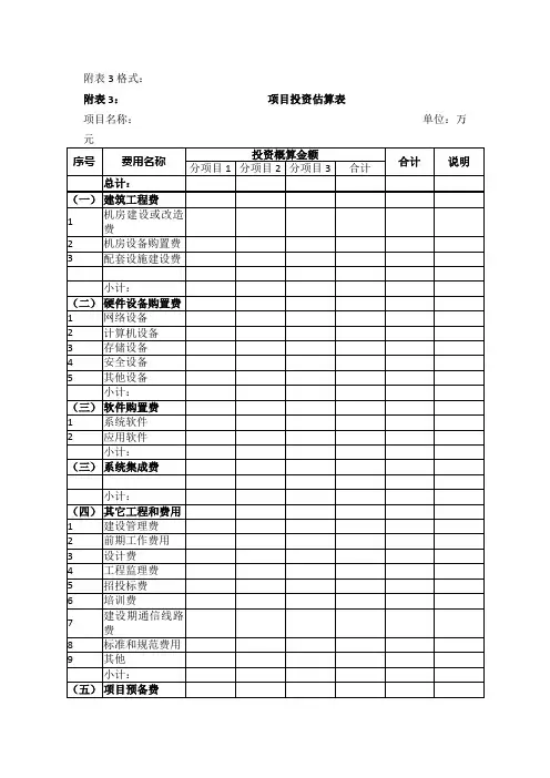 项目总投资估算表