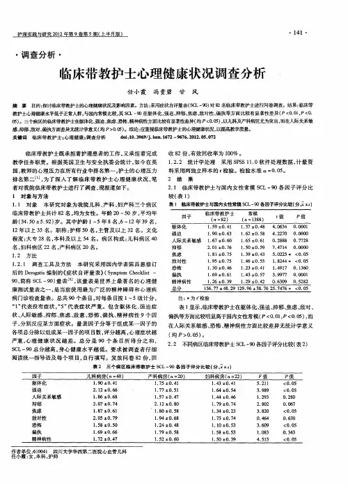 临床带教护士心理健康状况调查分析