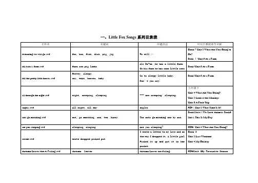 LittleFox系列英语学习FLASH内容与可用教学章节梳理表