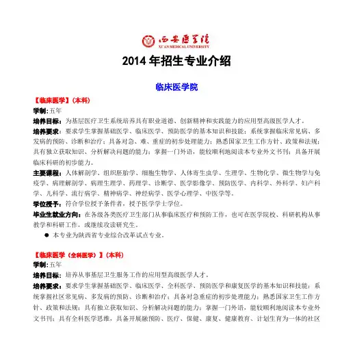 2014年招生专业介绍 2