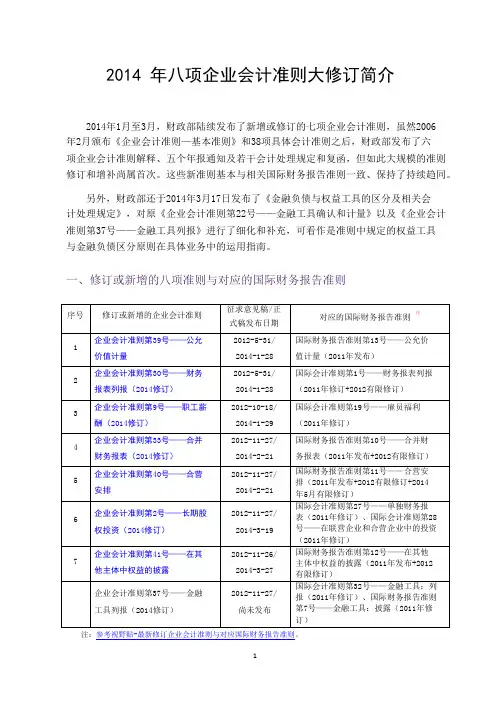 2014年八项企业会计准则大修订简介(201405)